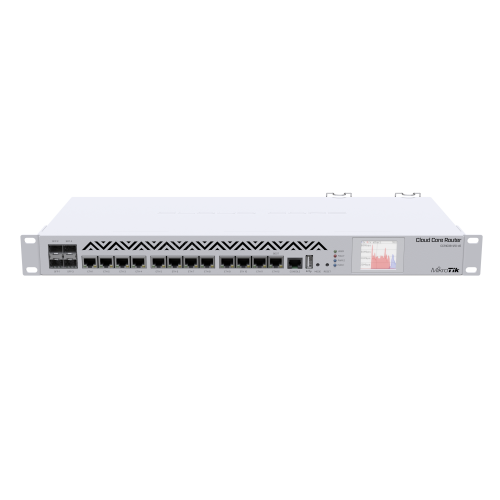 MikroTik Cloud Core Router 1036-12G-4S Extra Memory