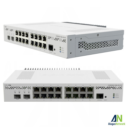 MikroTik Cloud Core Router 2004-16G-2S+PC