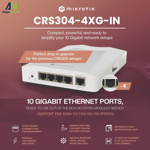 MikroTik Cloud Router Switch 304-4XG-IN