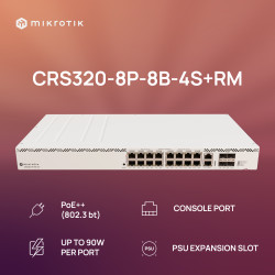 MikroTik Cloud Router Switch 320-8P-8B-4S+RM