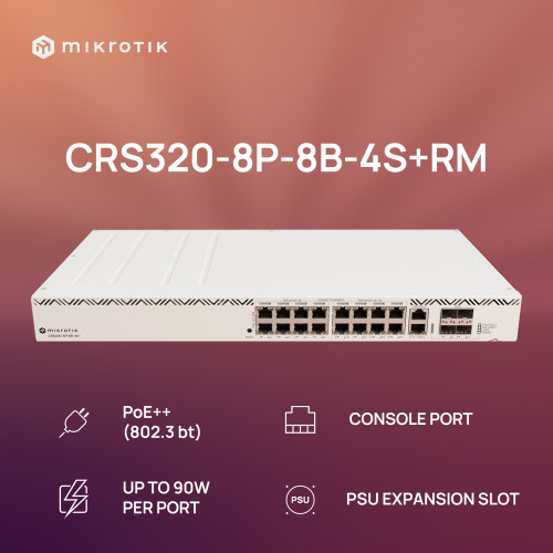 MikroTik Cloud Router Switch 320-8P-8B-4S+RM