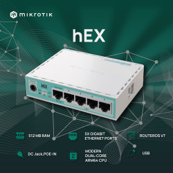 MikroTik hEX ARM